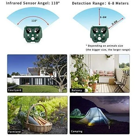 BRIDAY Répulsif à Ultrasons Pour Animaux - Répulsif Solaire - Étanche - Répulsif Contre Les Animaux - Répulsif Contre Les Martres Et Les Oiseaux – Image 2