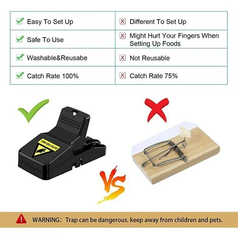 TANABATA 8 PCS Piège à Souris. Réutilisable Piège à Rats Avec Ressort Puissant Et Sensible Contrôle Our Intérieur Cuisine Extérieur Jardin. Facile à Utiliser – Image 4
