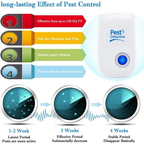 ABCRITAL Répulsif Ultrason,Répulsif À Ultrasons Pour Rat, Araignée, Souris, Fourmis, Cafards, Punaises De Lit Et Autres Rongeurs(4 Unités) – Image 2